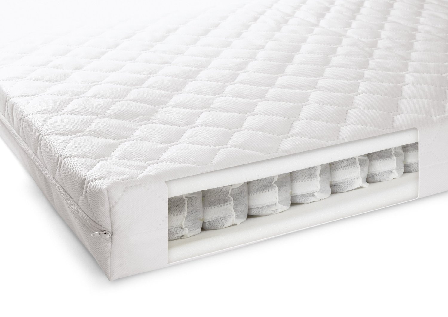 best baby cot bed mattress uk